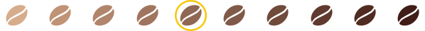 Roast Profile